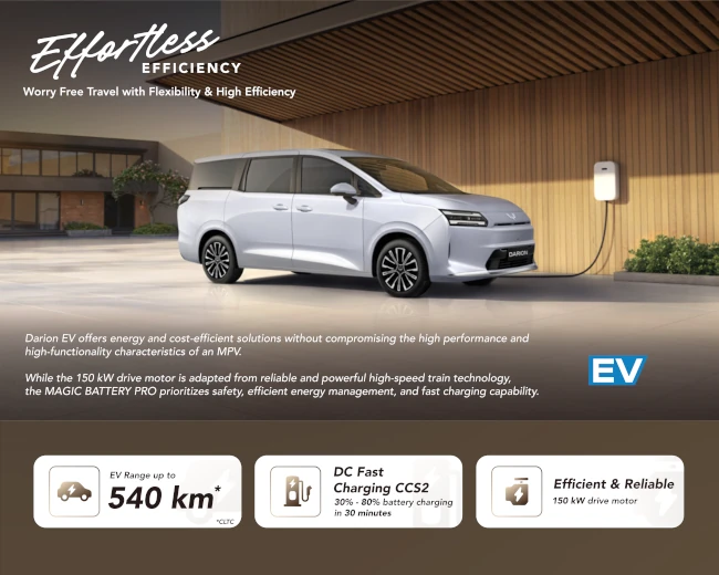  Wuling-Cortez-Darion-Bekasi-10 