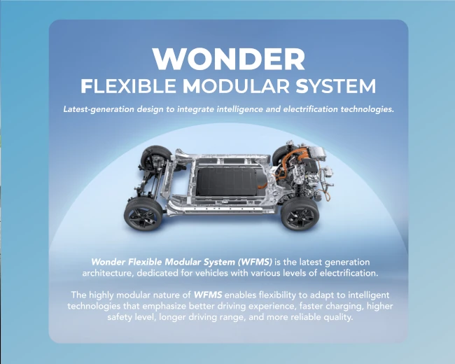  Wuling-Cortez-Darion-Bekasi-13 