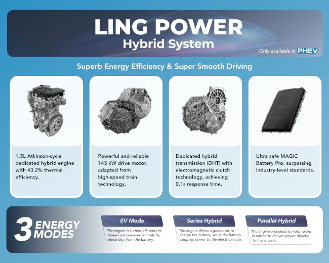  Wuling-Cortez-Darion-Bekasi-14 