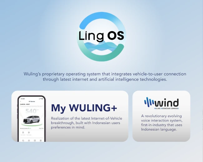  Wuling-Cortez-Darion-Bekasi-16 