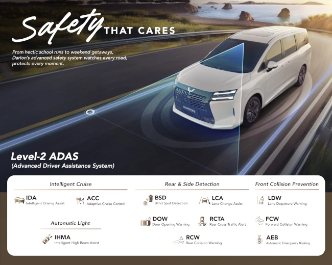  Wuling-Cortez-Darion-Bekasi-8 